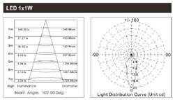 ledceilingdrw2.jpg