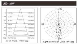 ledceilingdrw3.jpg